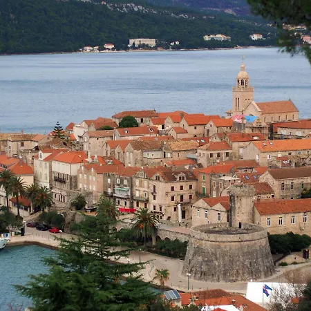 Cvitanovic Korčula